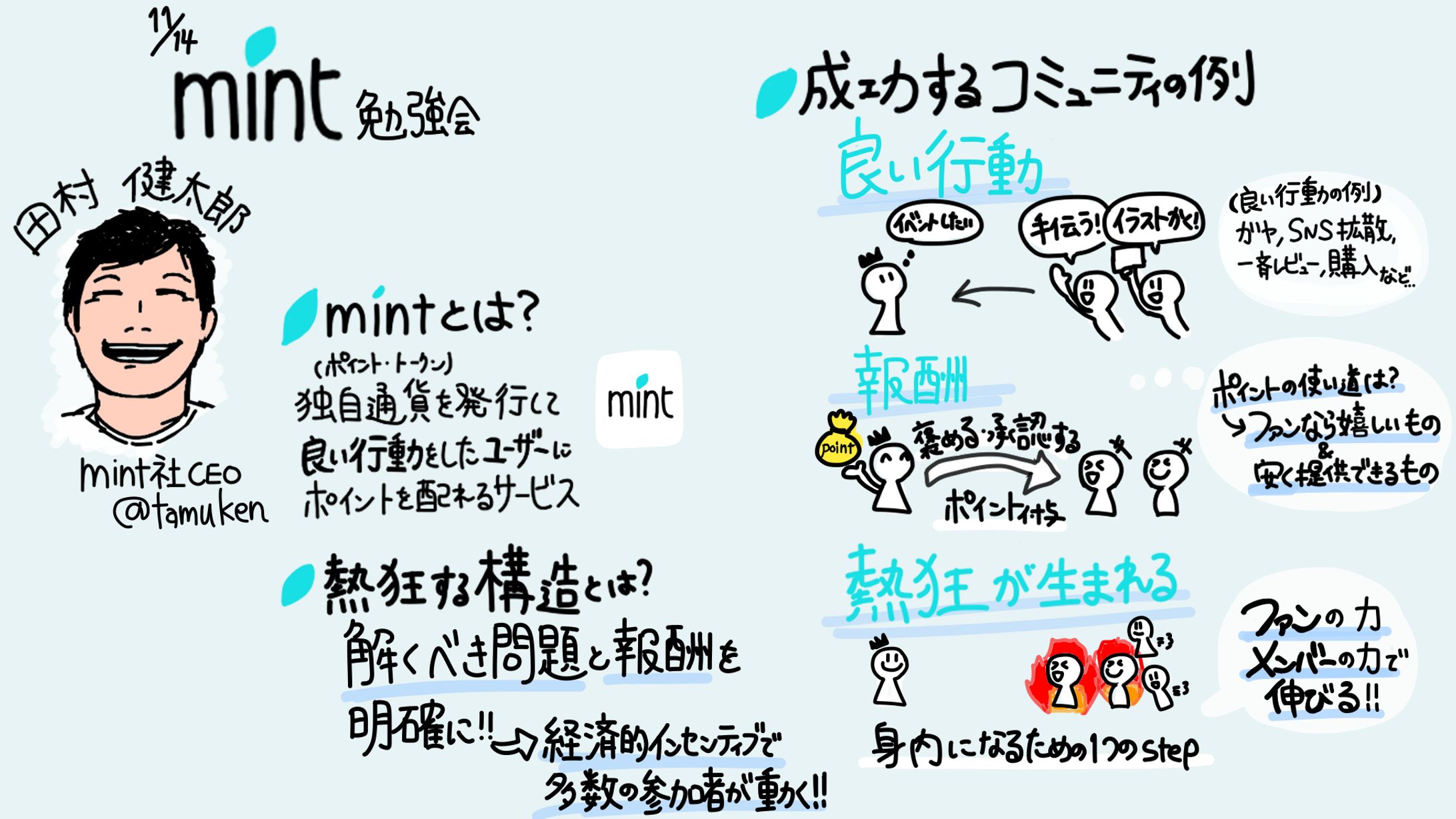mint勉強会 田村健太郎氏-1
