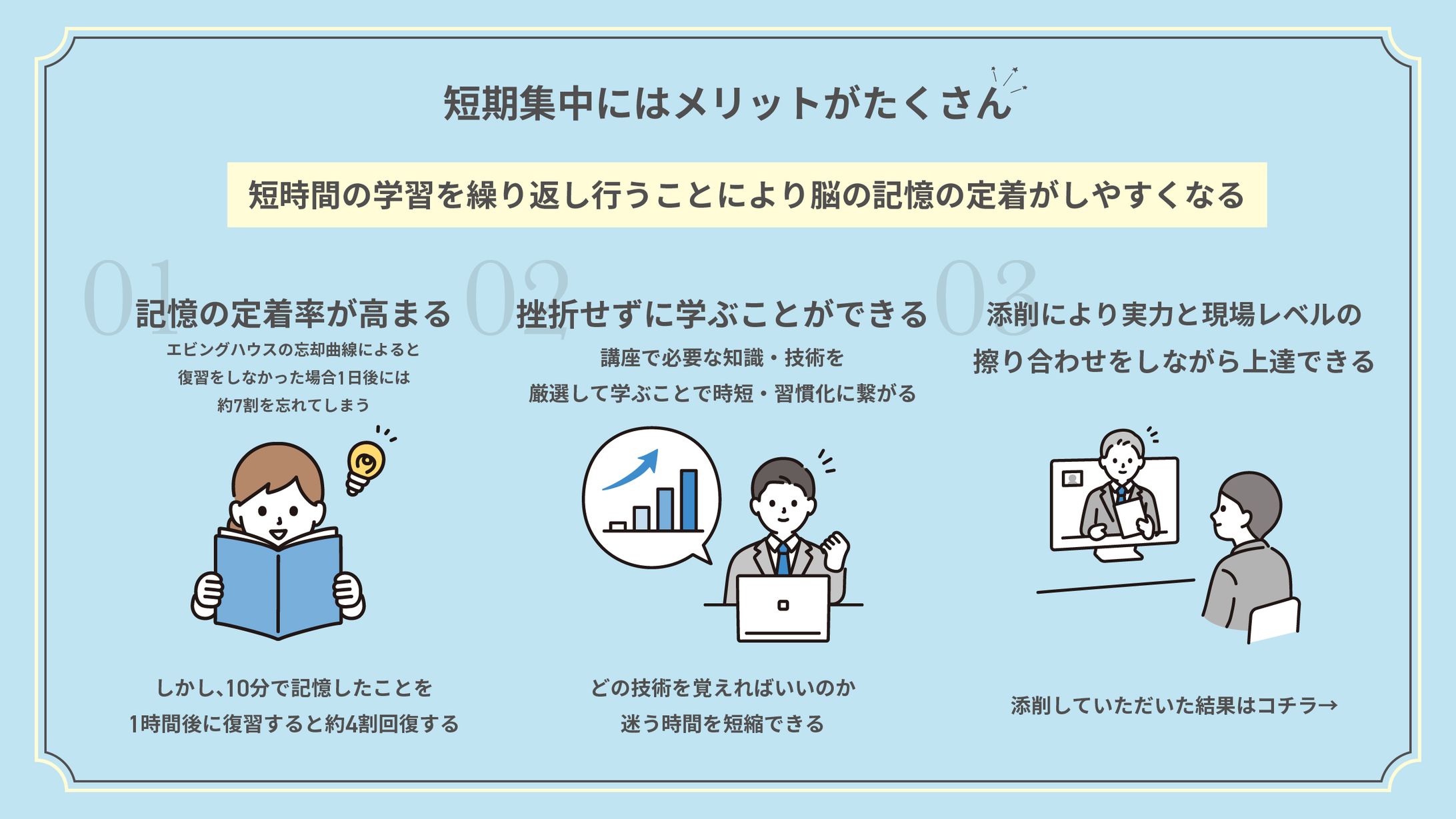 図解作成-1