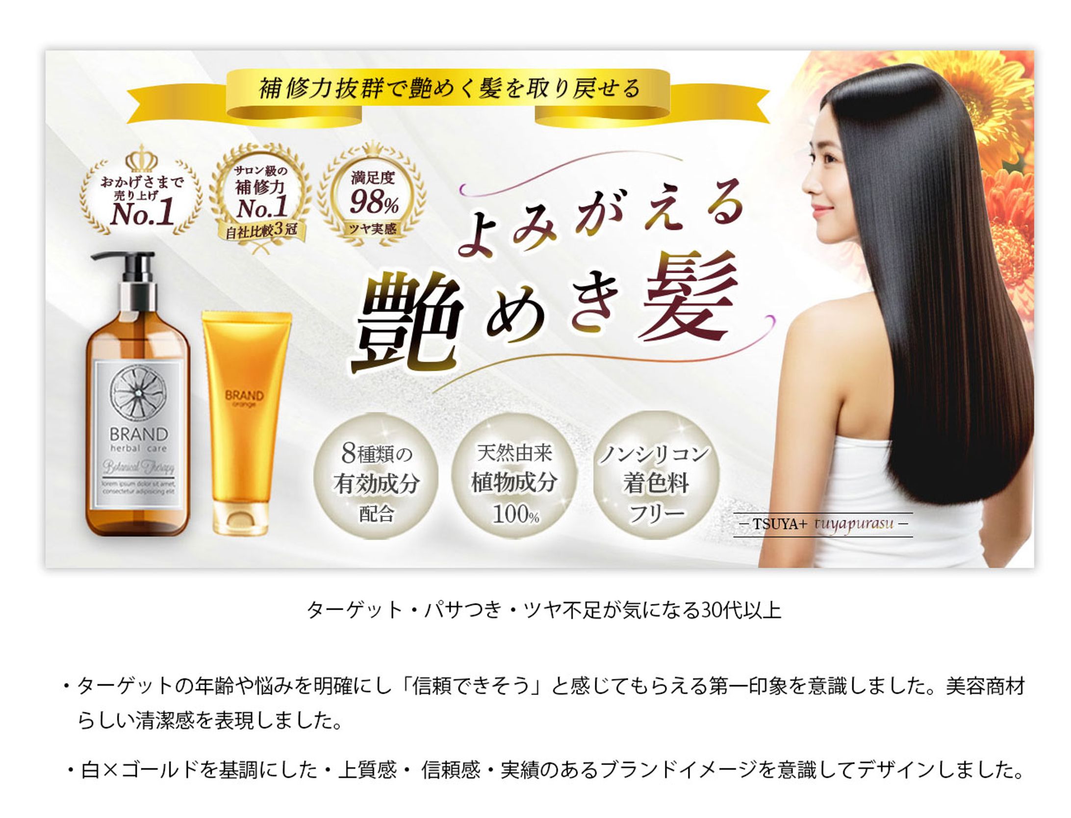 シャンプー（自主制作）日数3日-1