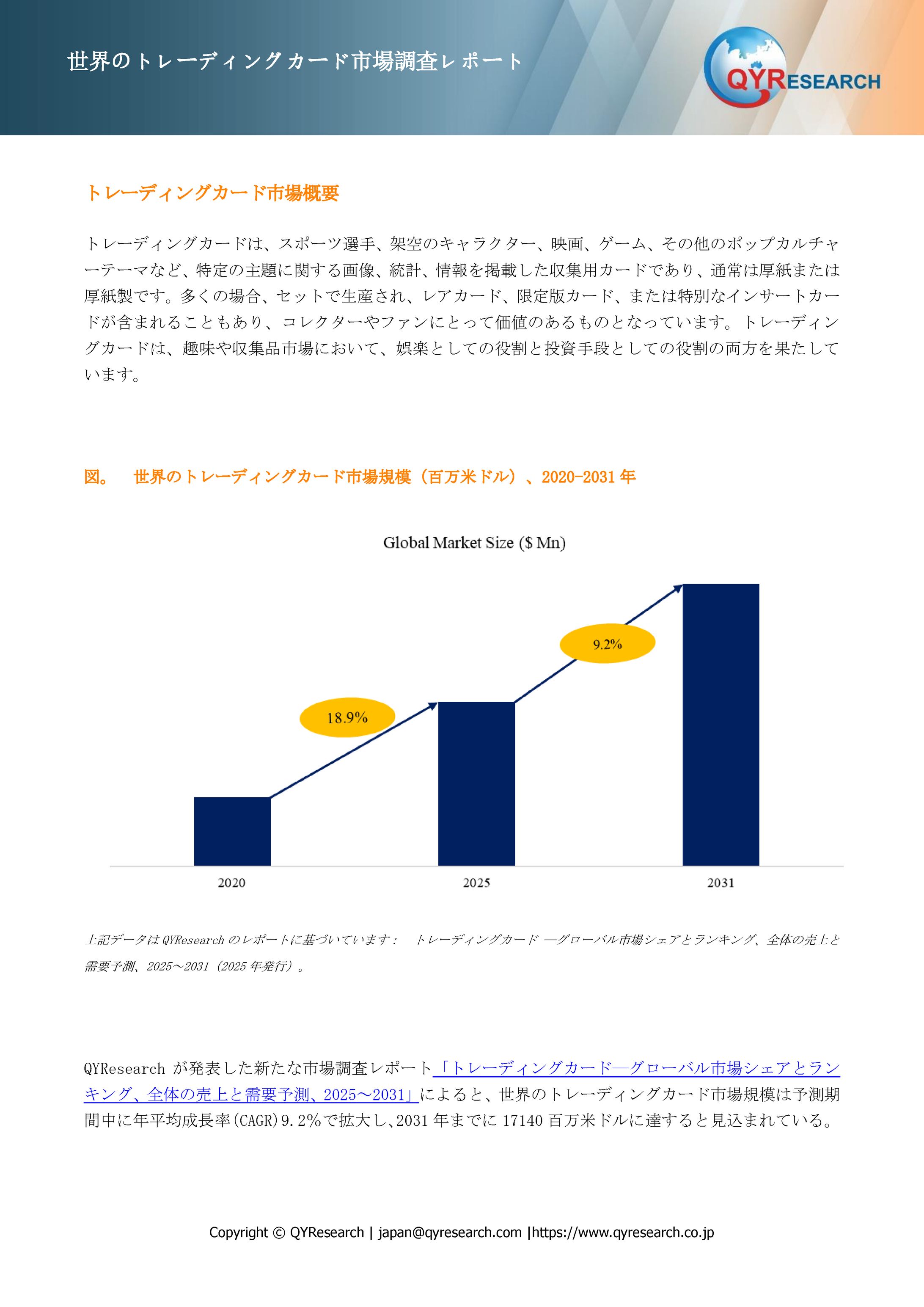 グローバルトレーディングカード市場シェア：主要企業、売上動向、競争戦略2025-1