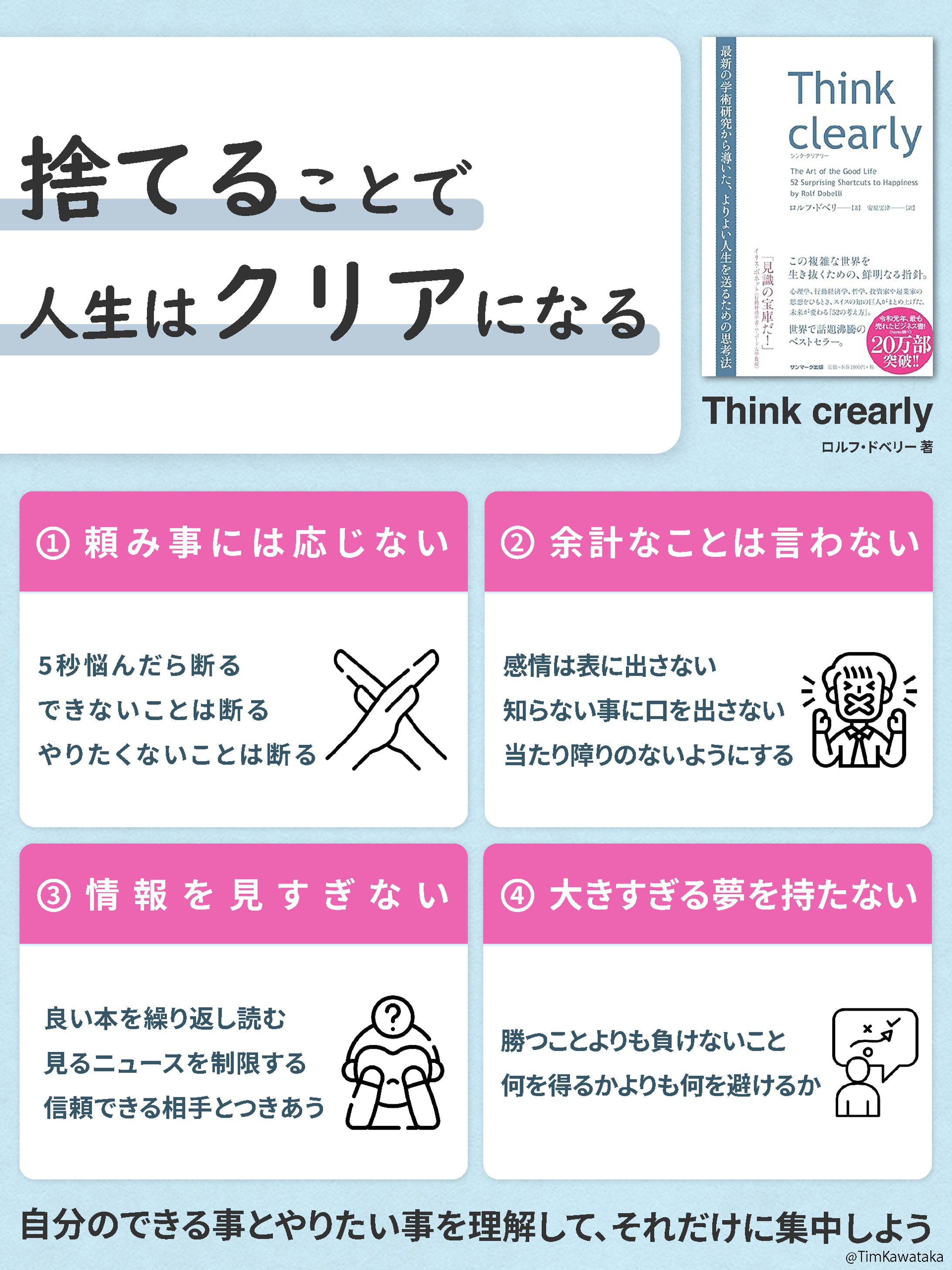 図解-1