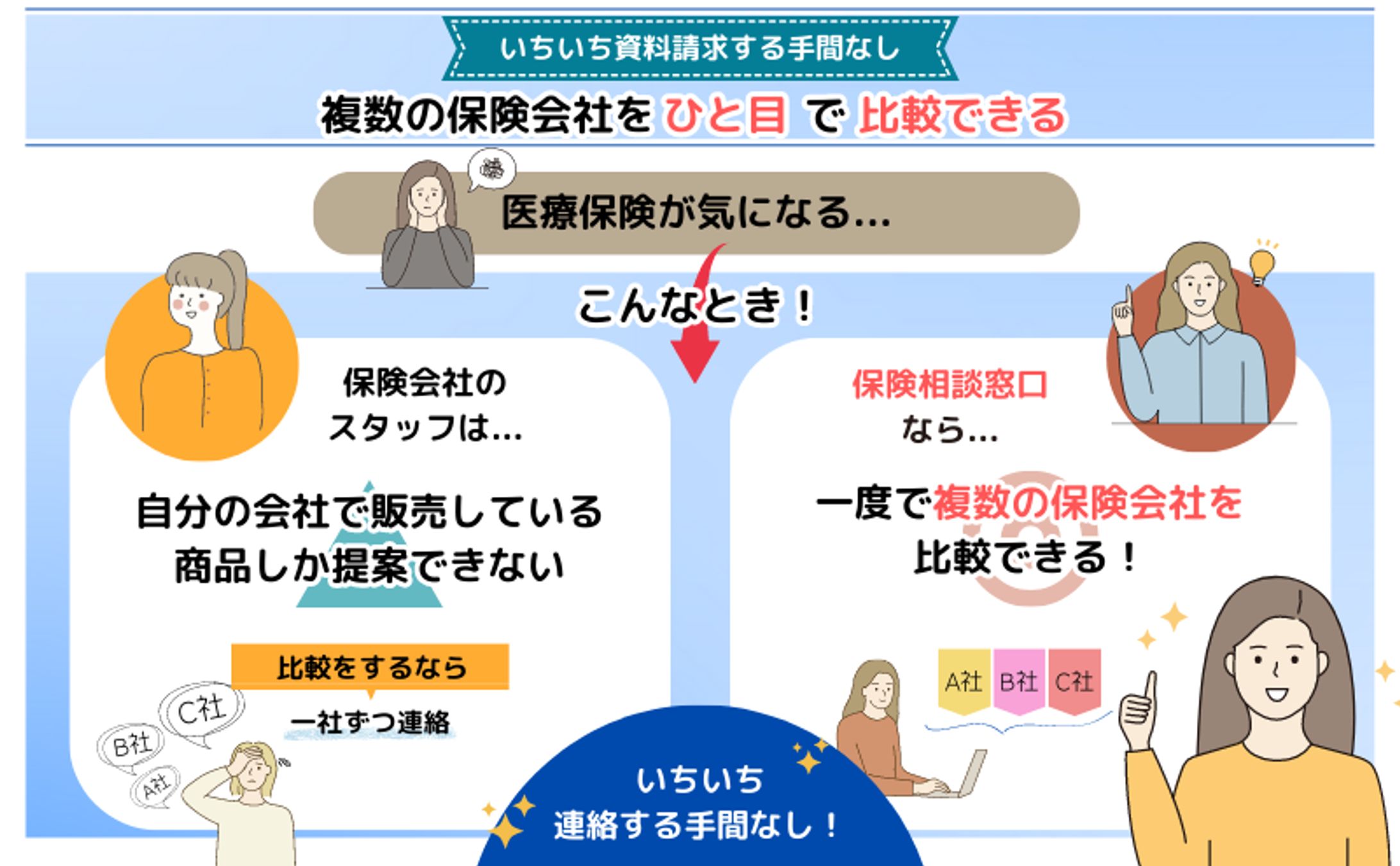 保険画像制作-1