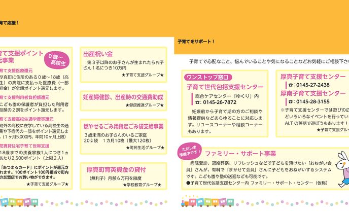 子育て、bリーグ