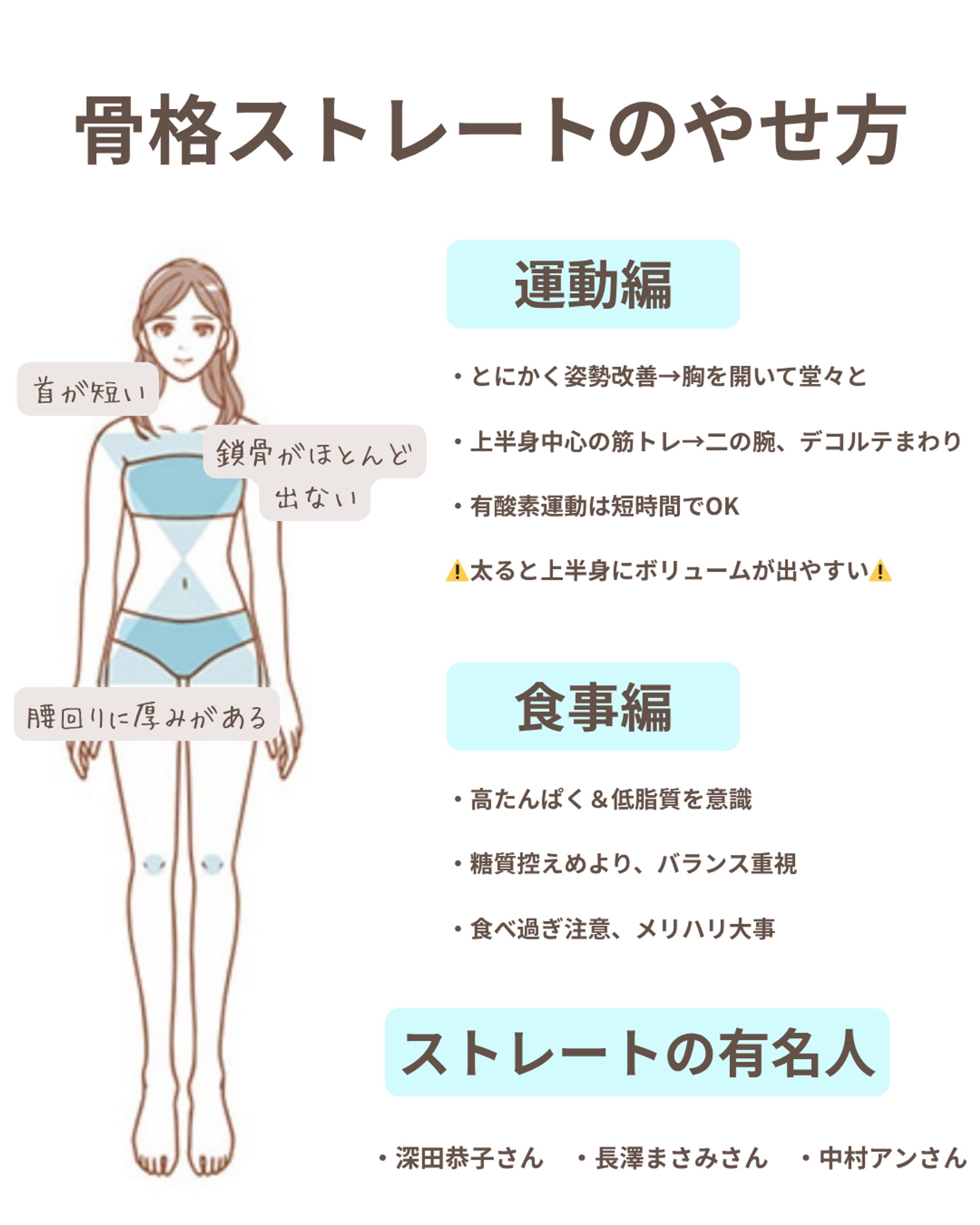 【ダイエット】TikTok25万PV-1