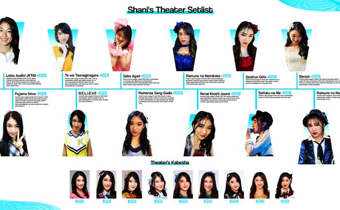 Inshanity - ShaniEvermore | MoonflowerReblooming