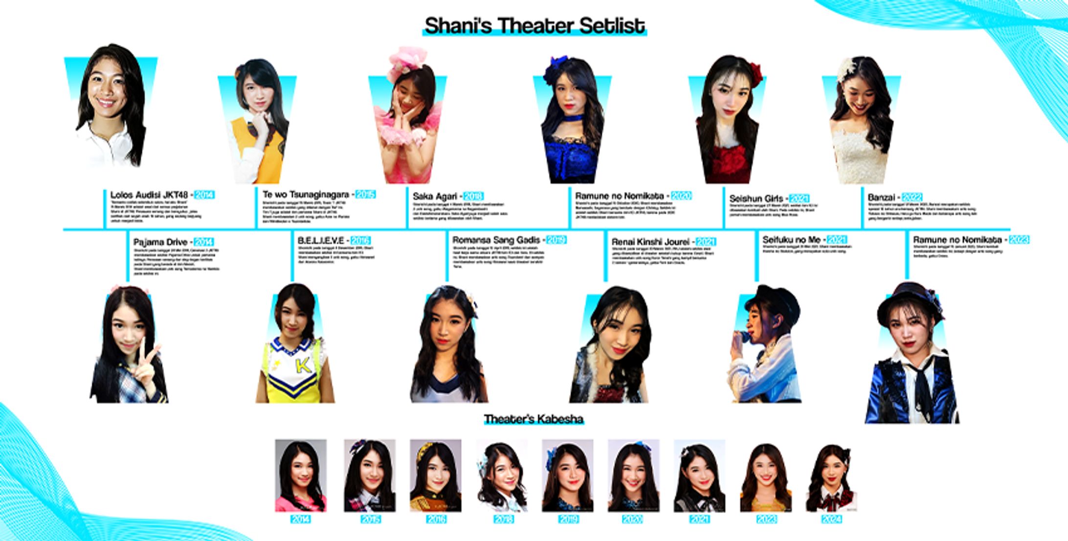 Inshanity - ShaniEvermore | MoonflowerReblooming-1