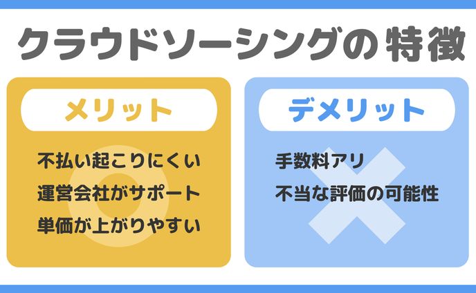 ツイート用図解｜らいくみちゃん様