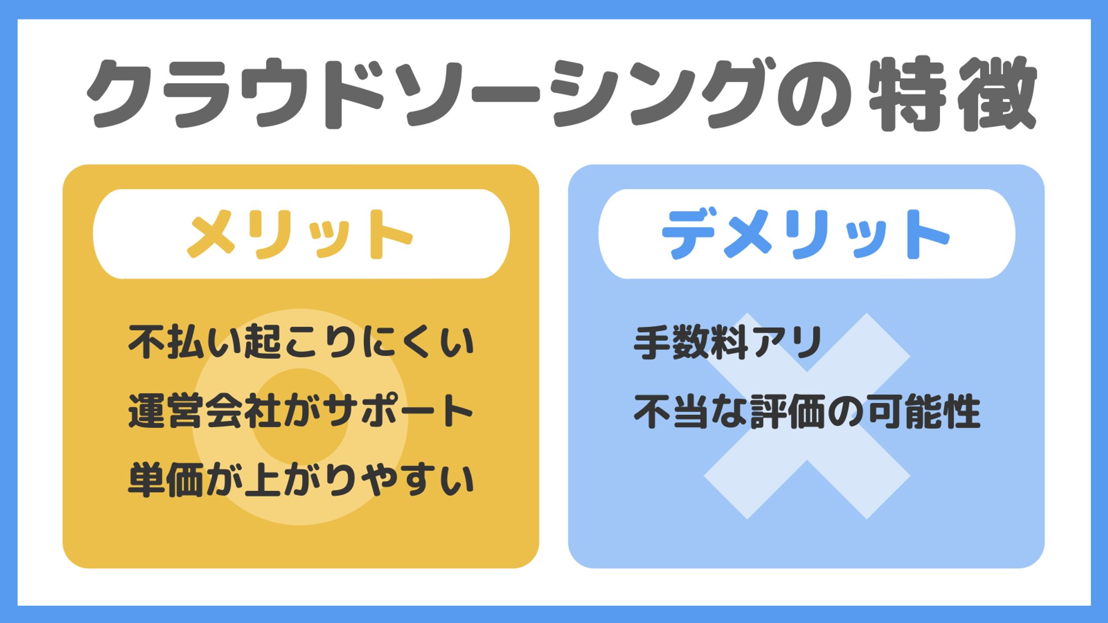 ツイート用図解｜らいくみちゃん様-1