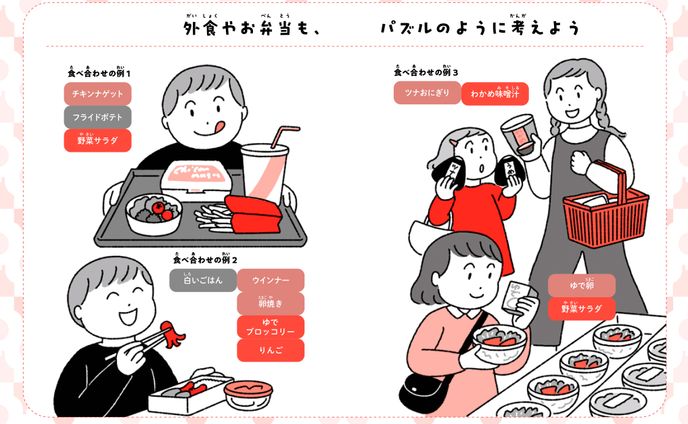 「10歳までに身につけたい　子どもに一生役に立つ台所と料理のこと」（青春出版社）