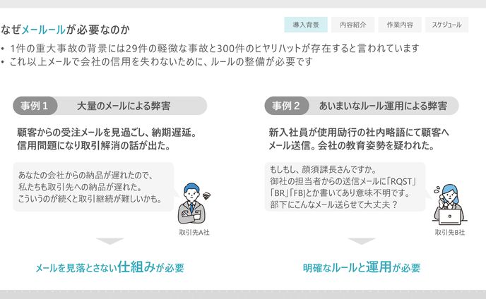 説明_現状分析