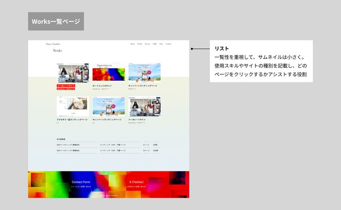 WebデザイナーWebコーダー Frame-33-600x400.jpg