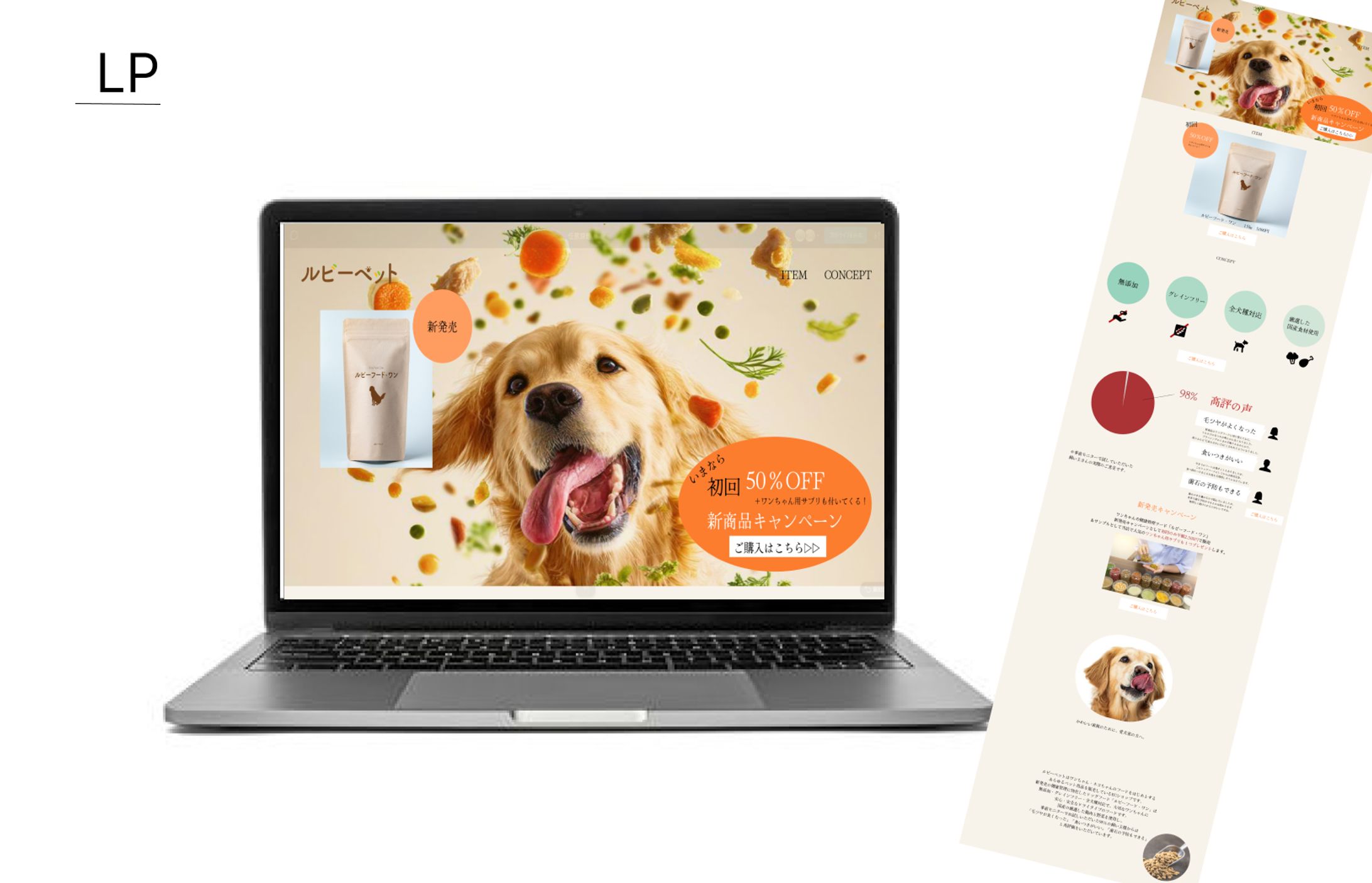 【HerTech架空案件】ドッグフードLP-1