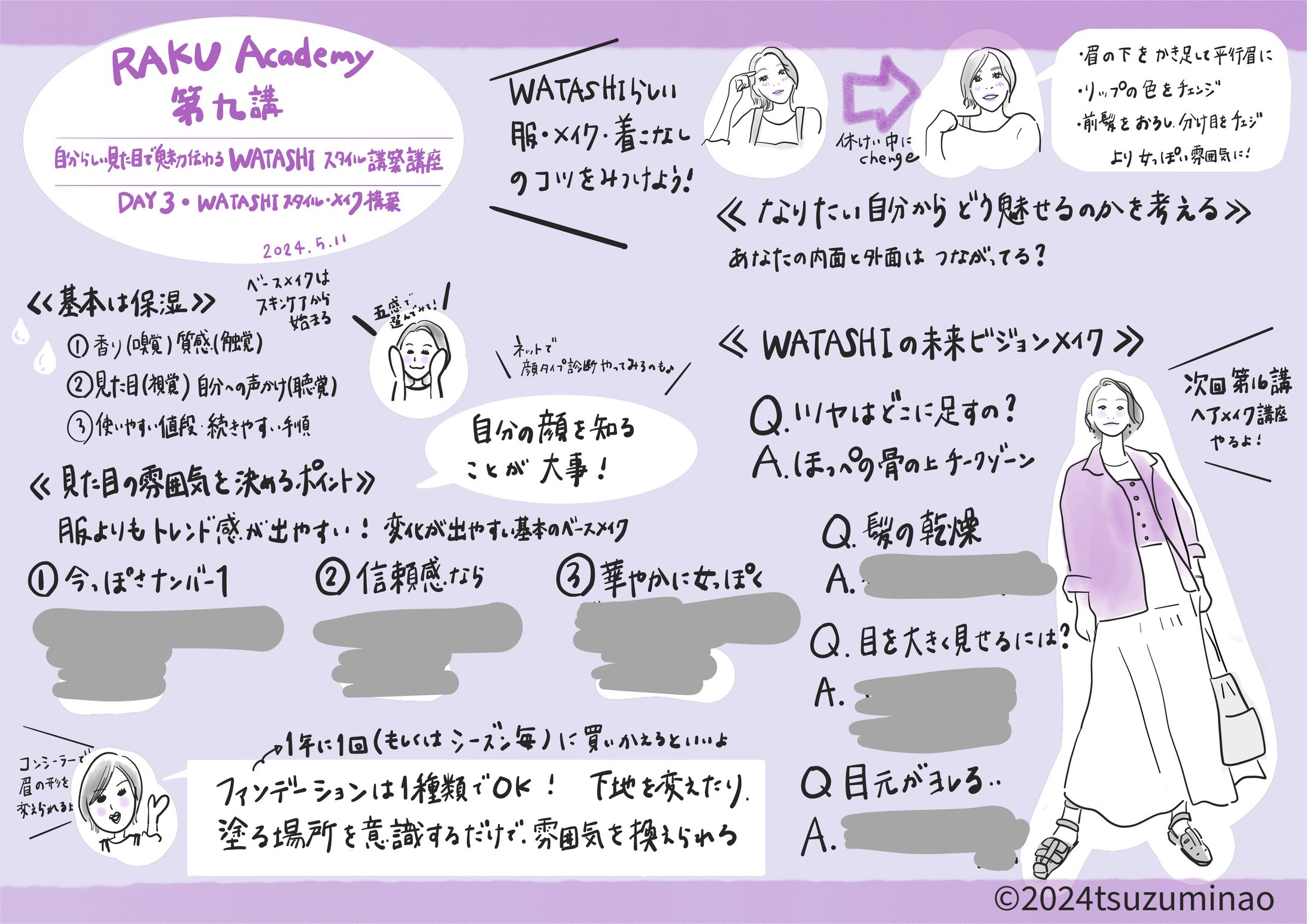 RAKU Academy2024 第九講-1