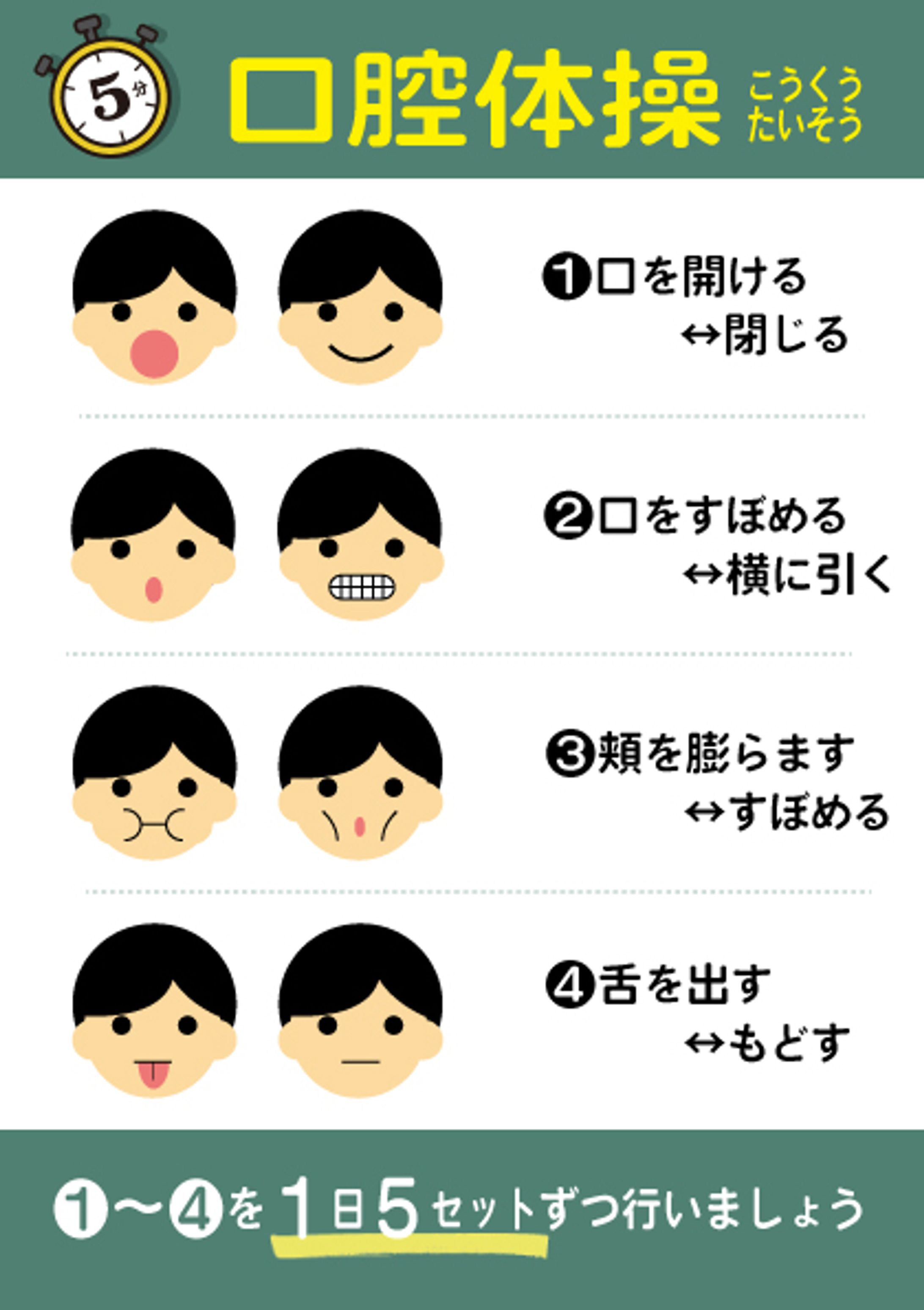 リハビリレクチャーカード-1