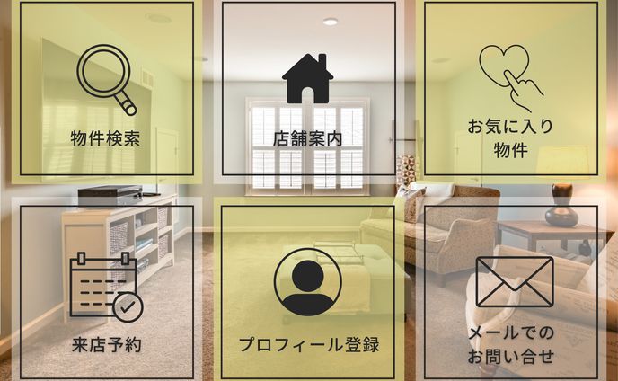 不動産のリッチメニュー