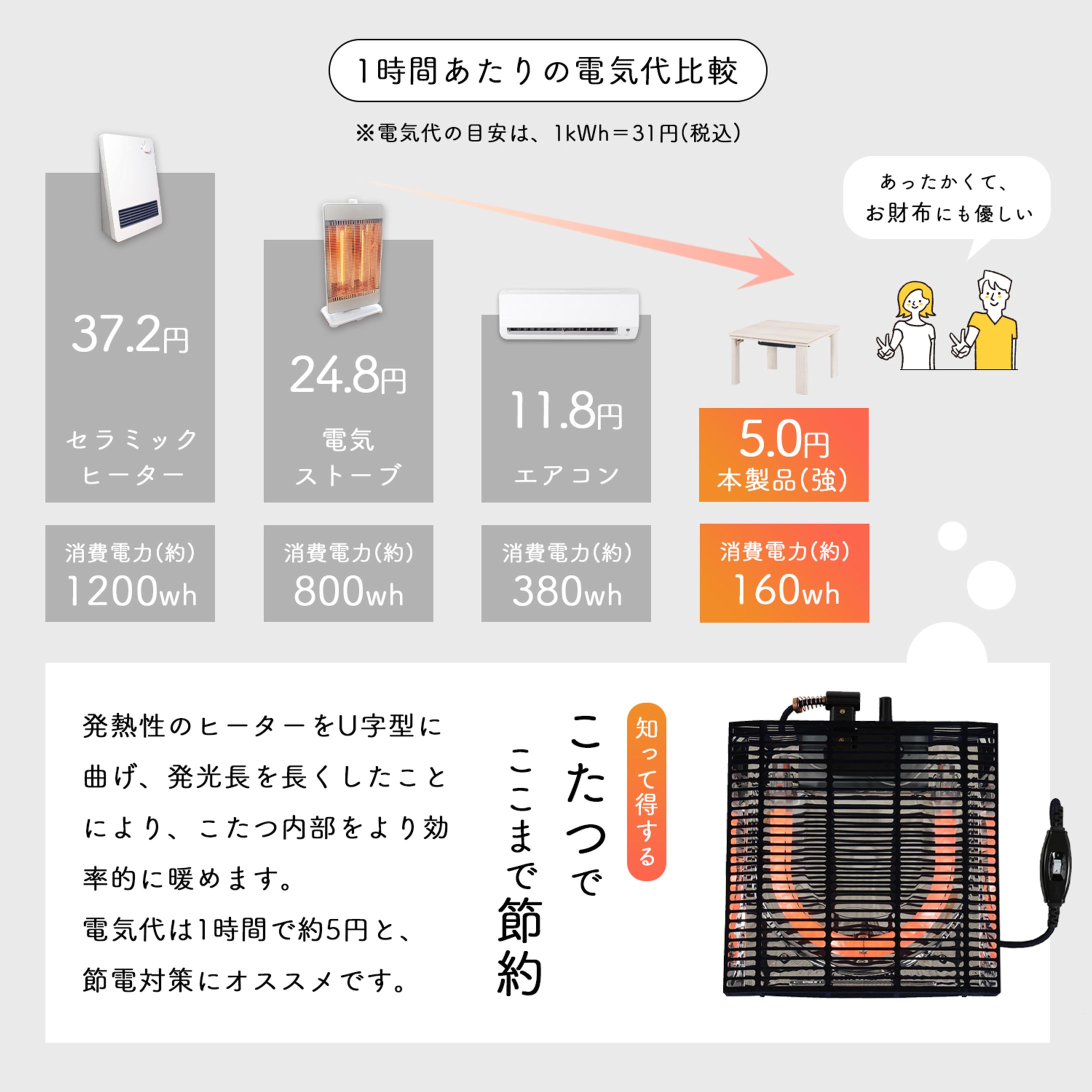 機能イメージ画像-1