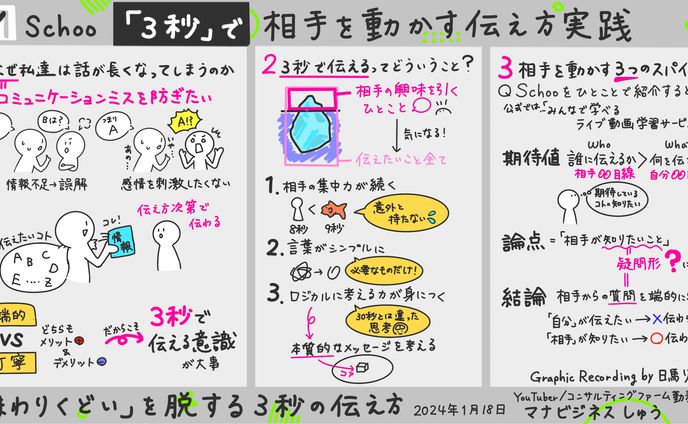 ネオン、school