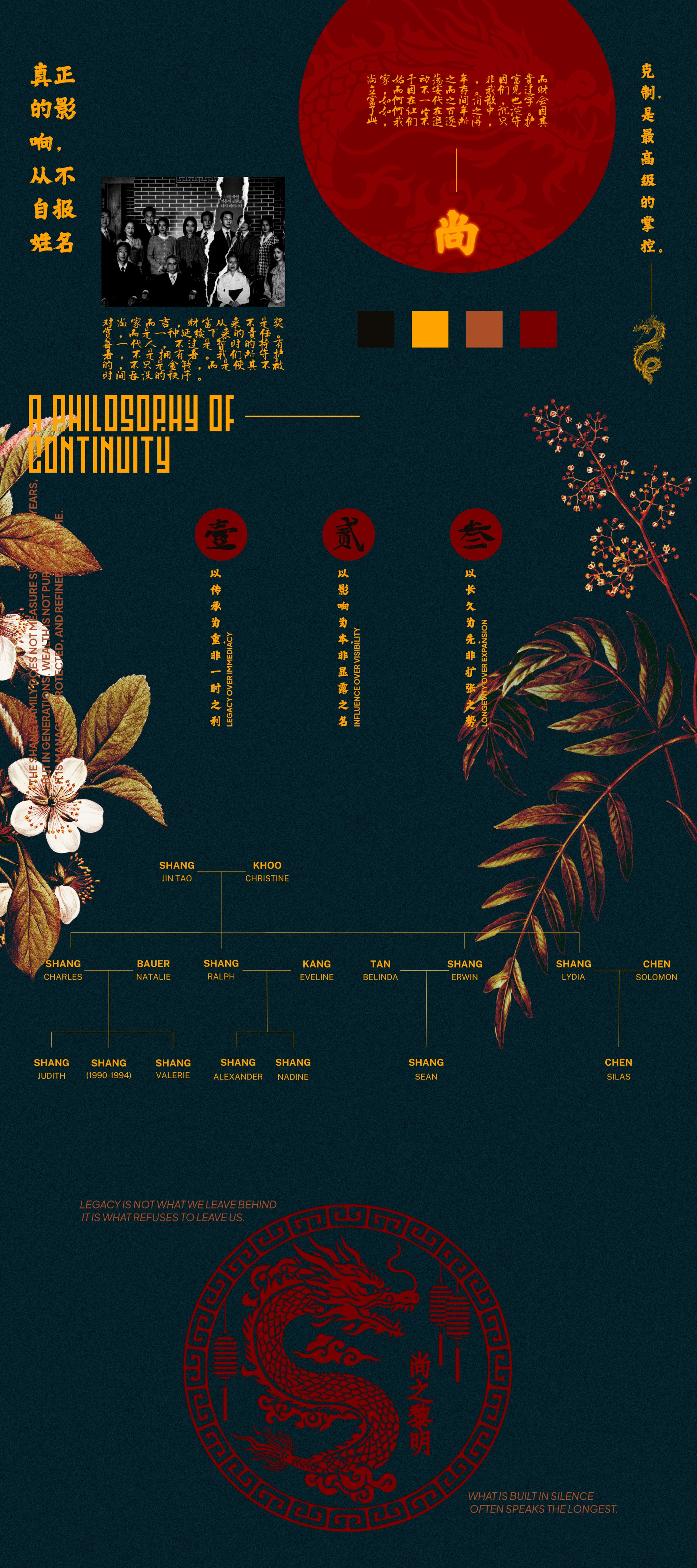 Fanfiction Poster I. -1