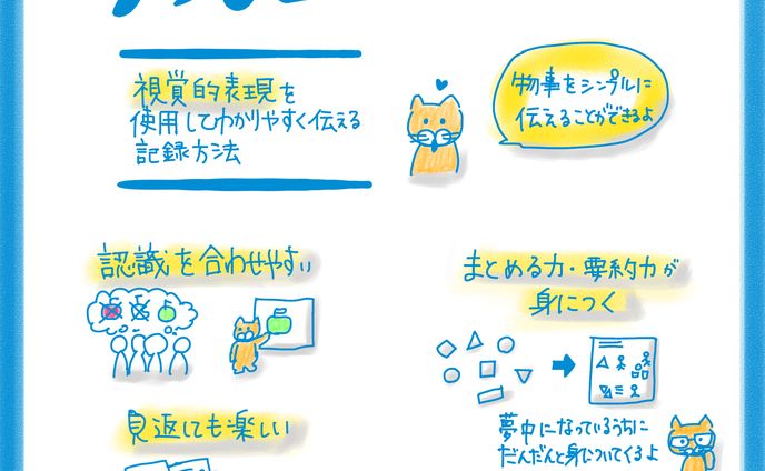 グラレコとは。おどりばについてのちょっとした制作物。