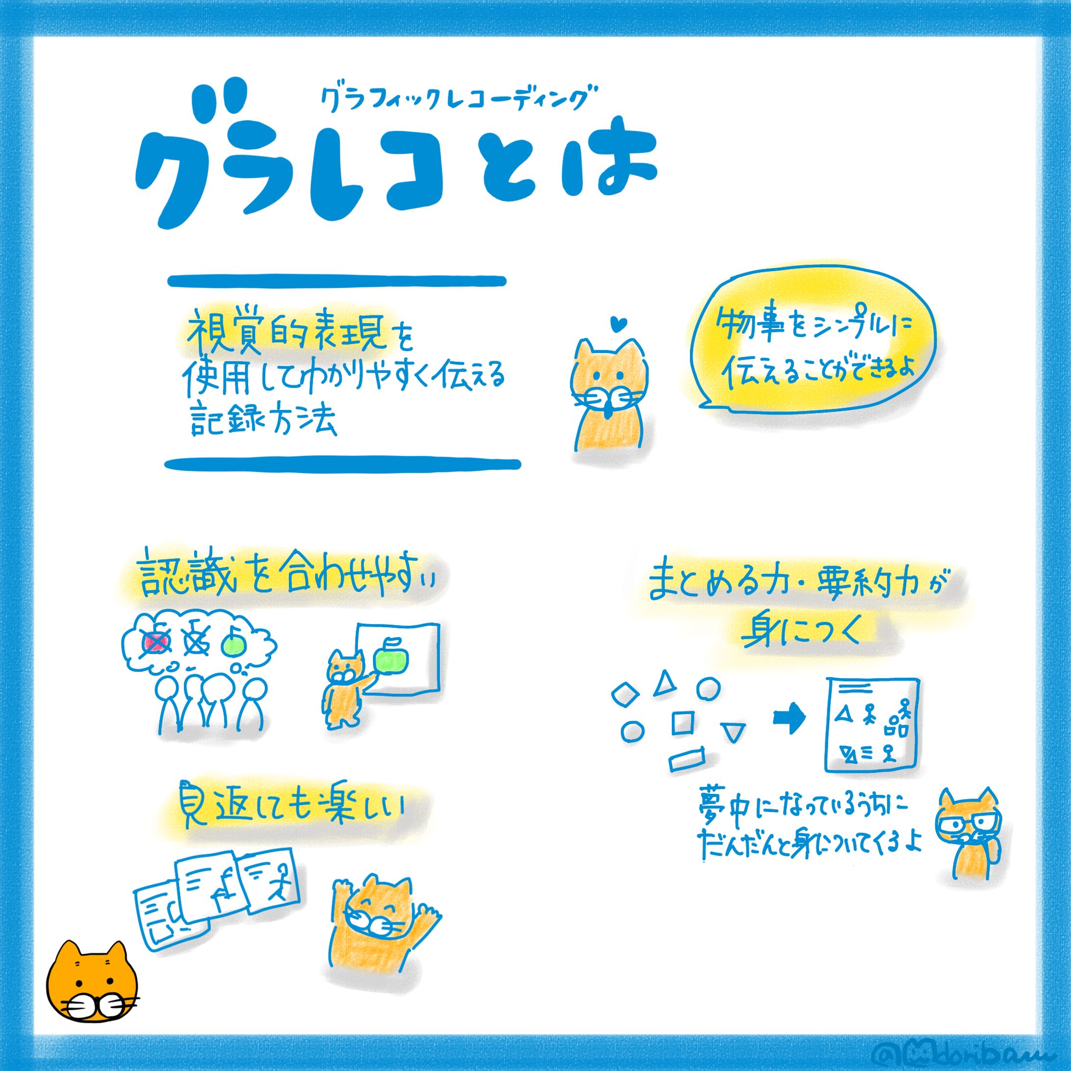 グラレコとは。おどりばについてのちょっとした制作物。-1