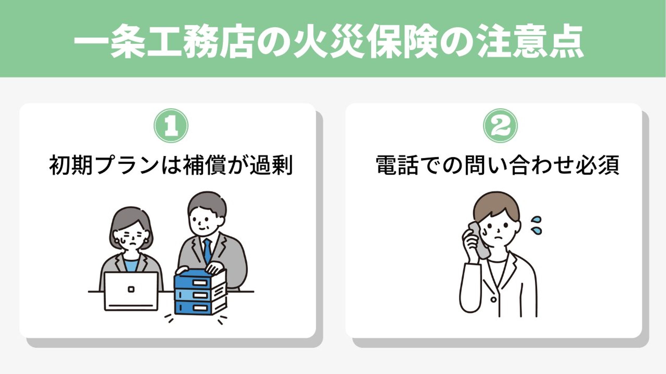 図解：2選-1