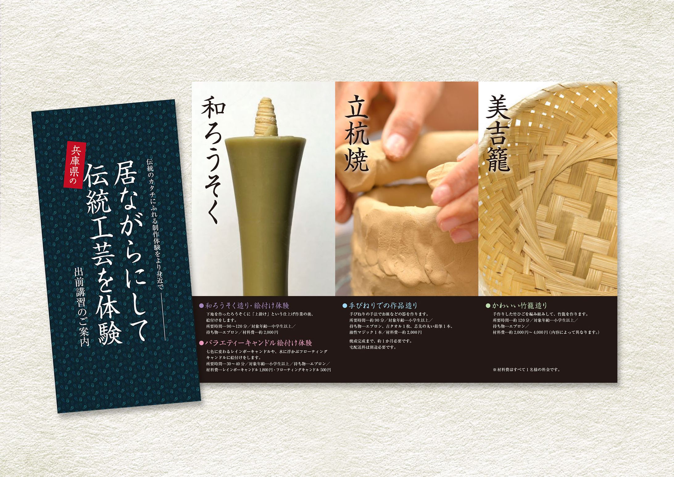 Pamphlet 2-1