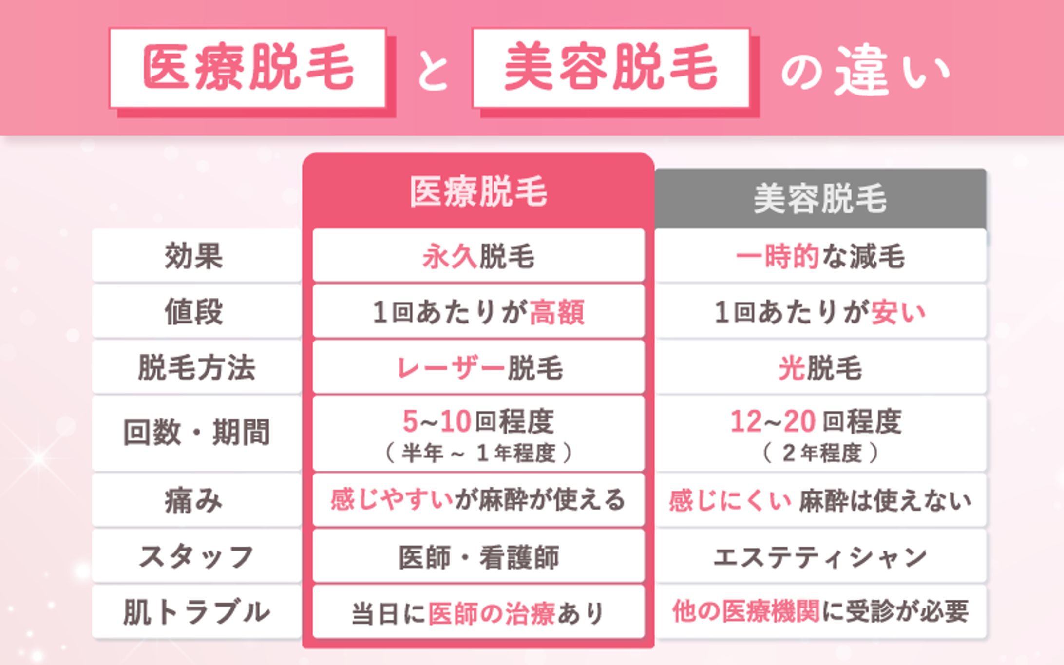 メディア図解-1