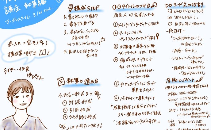 グラレコ　ゆぴさん