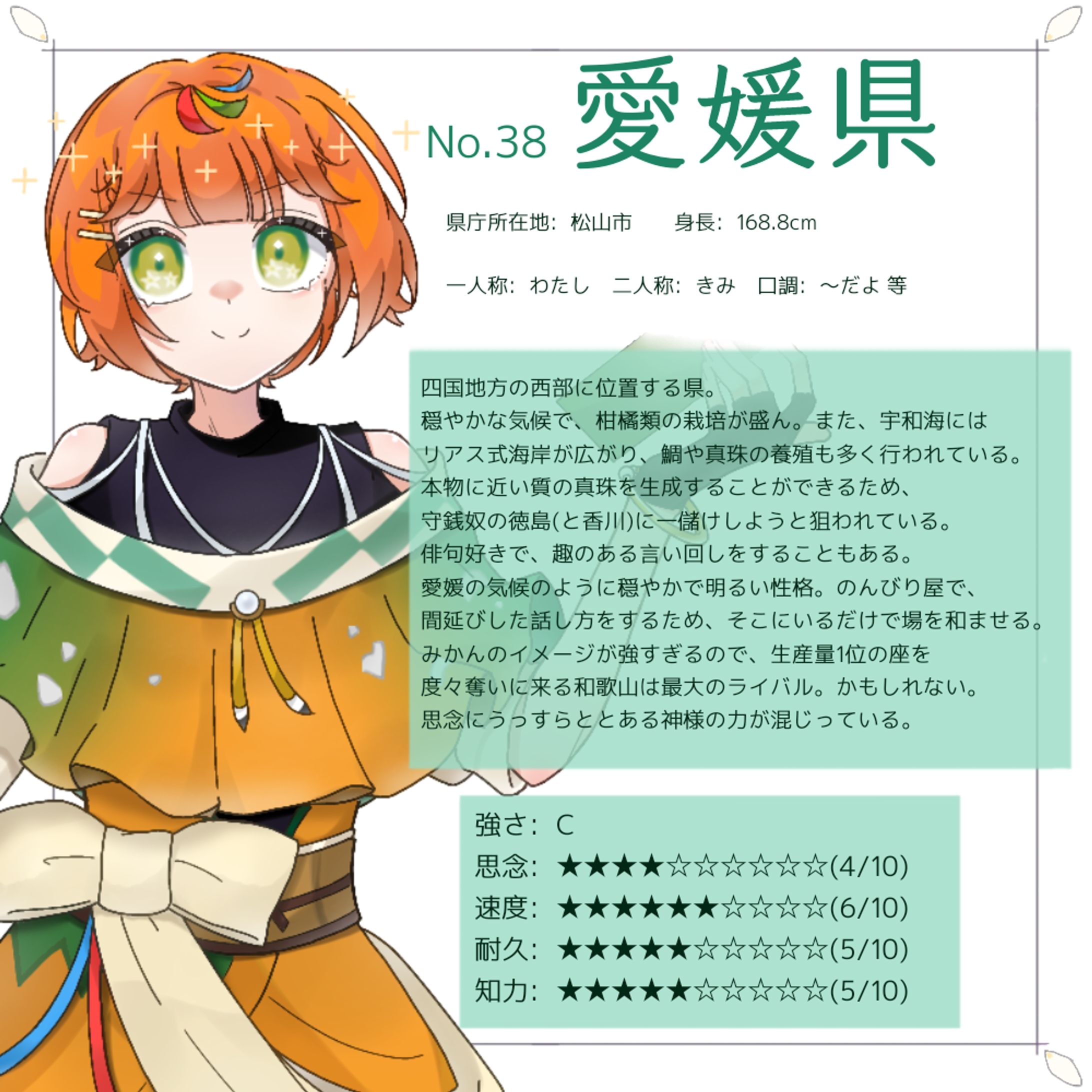 No.38 愛媛県 キャラ紹介-1