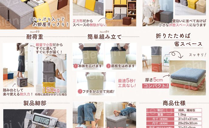 商品、ハウツー