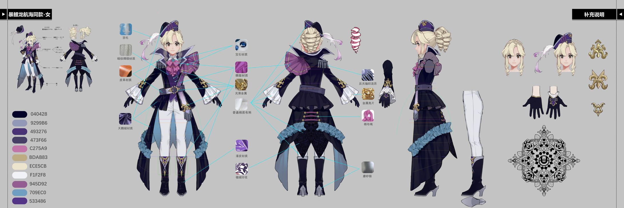 ポケモンユナイト　トレーナー衣装三面図-1