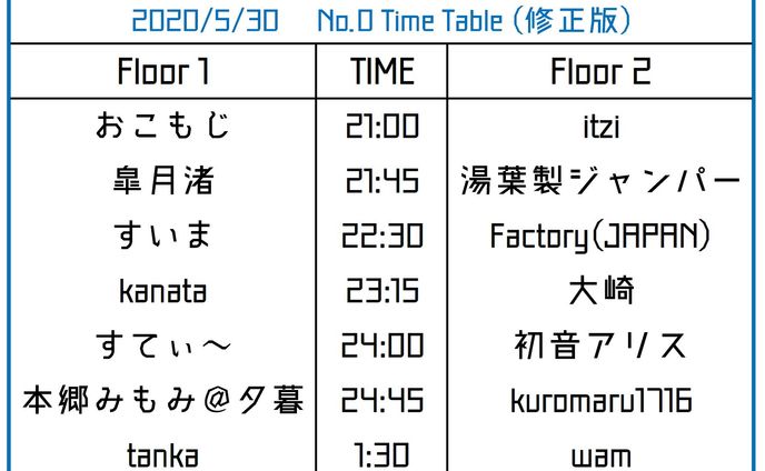0thしゃべくりYM
