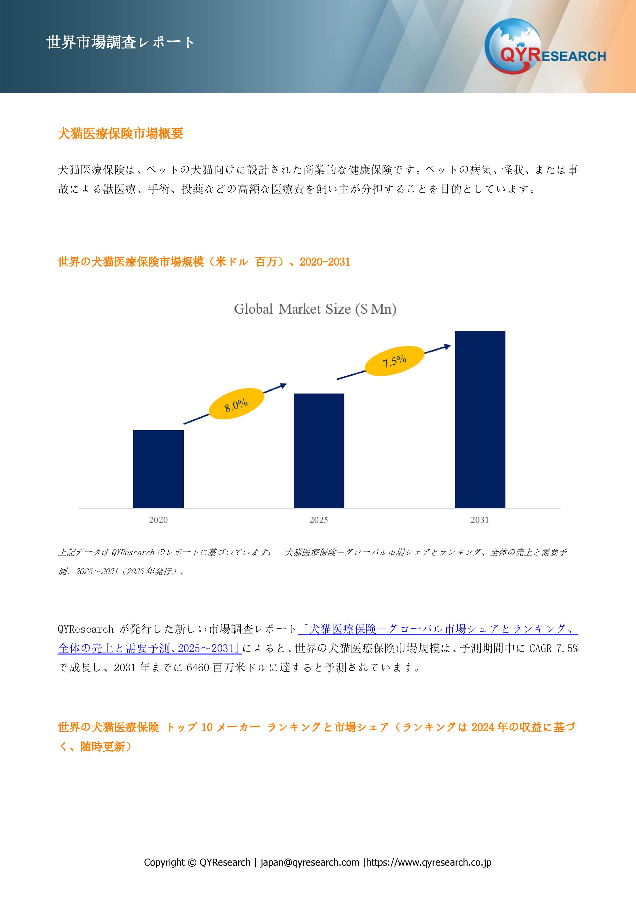 世界犬猫医療保険市場の主要企業調査：売上、メーカーランキング、シェア分析2025-2031-1