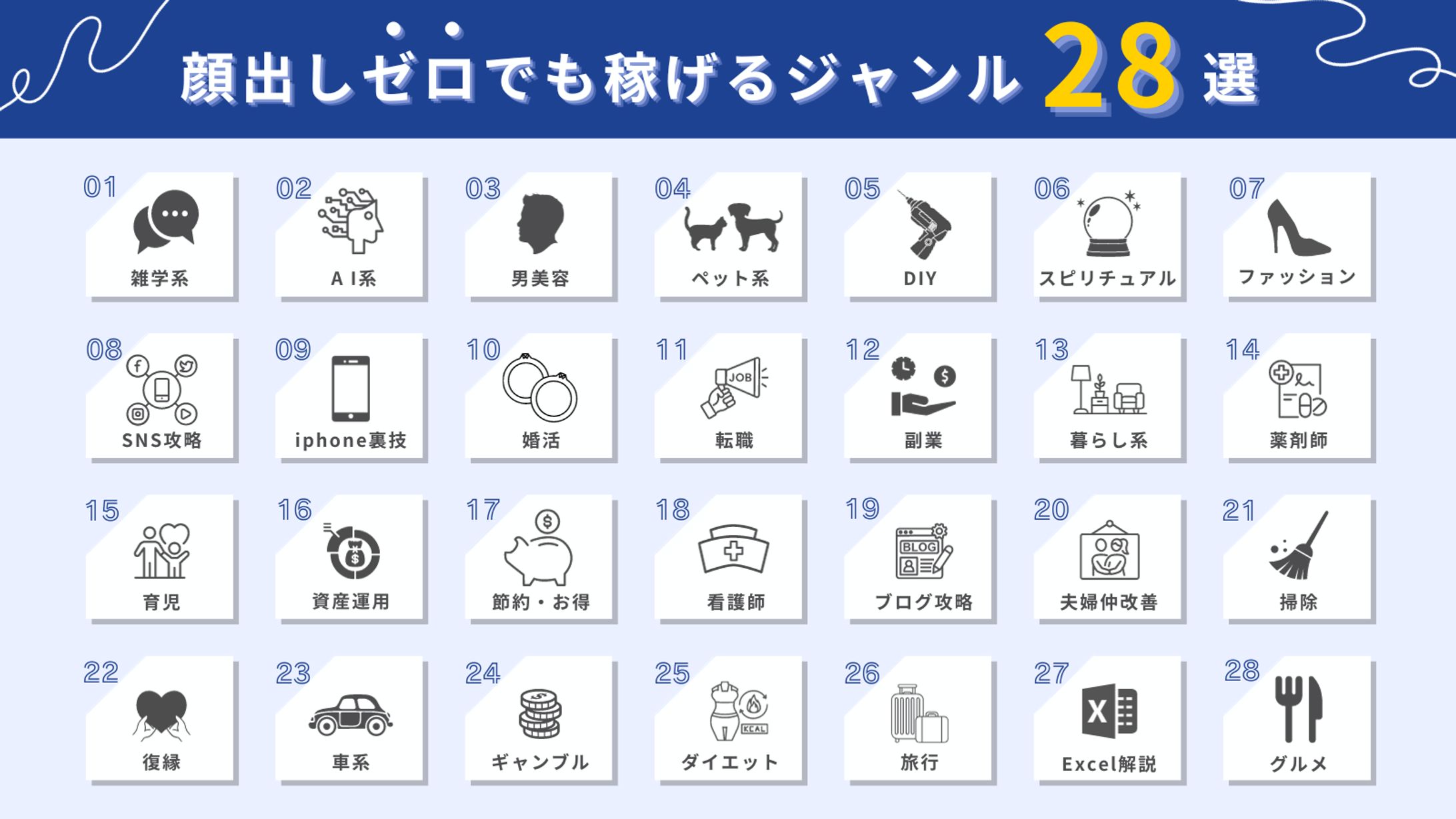 X投稿図解作成（SNSノウハウ系）-1