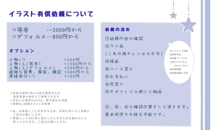 ご依頼について