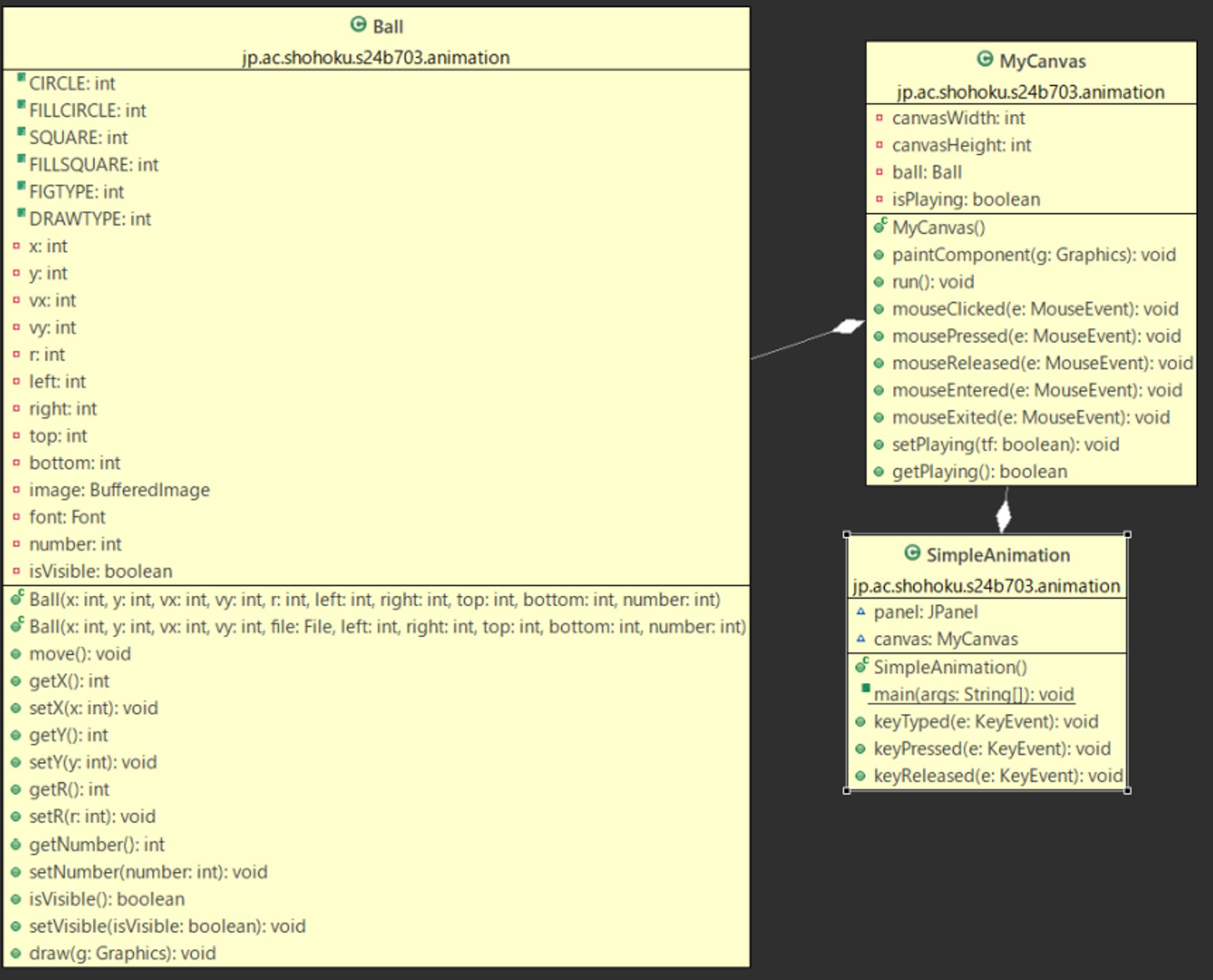 Javaでアニメーションを動かす-1