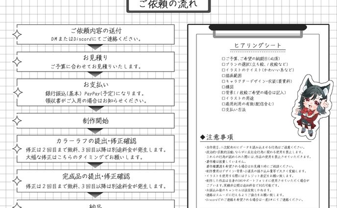 料金表・ご依頼の流れ