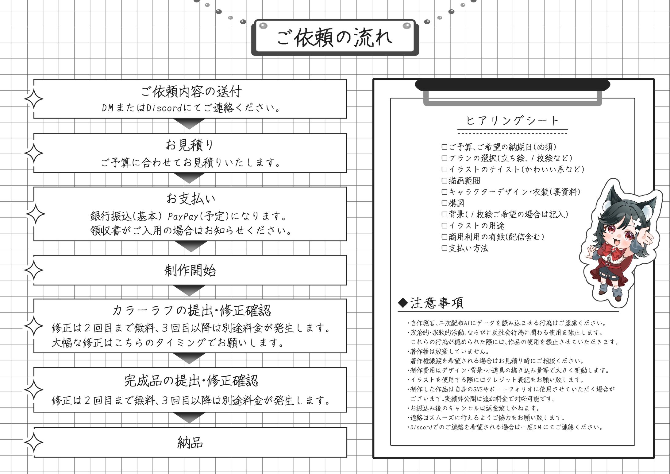 料金表・ご依頼の流れ-1