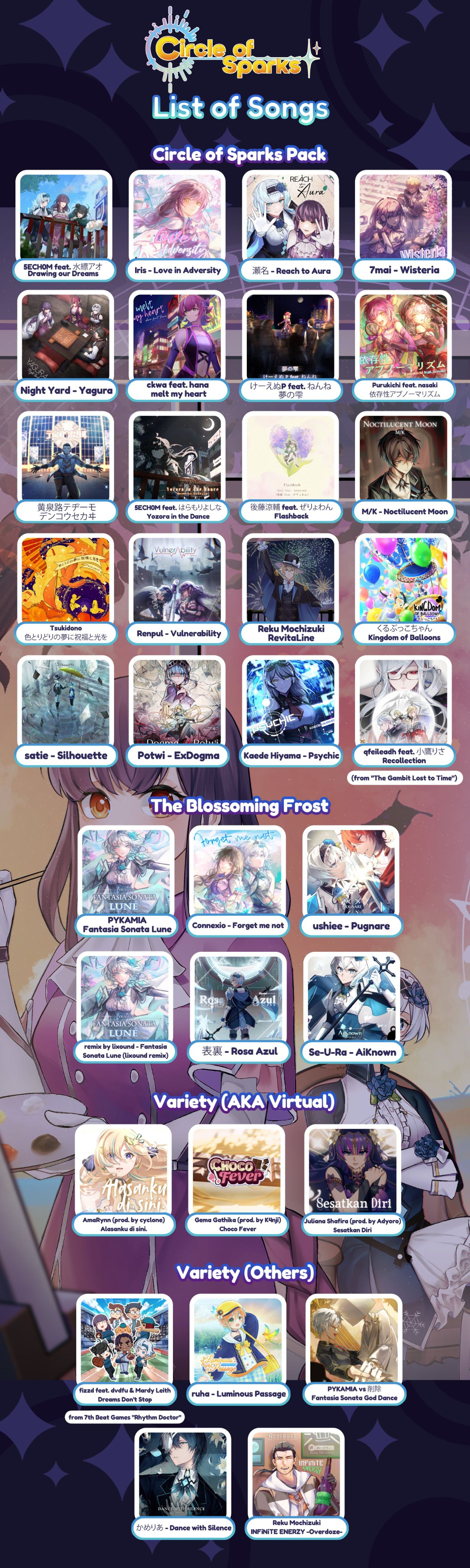 WizDream Games様『Circle of Sparks』楽曲提供-1