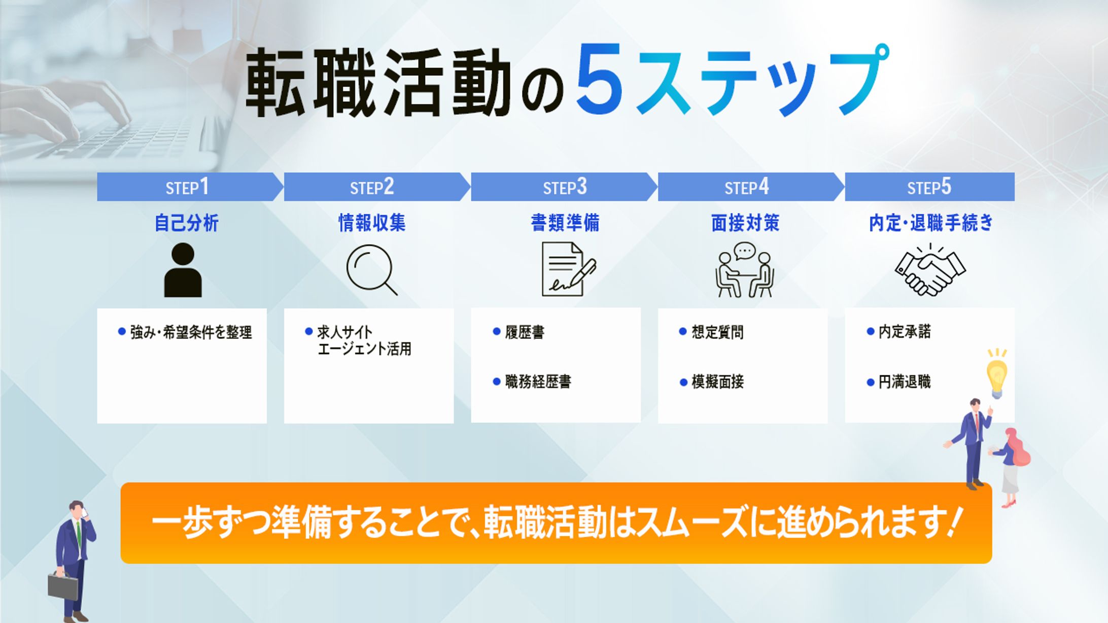 図解制作-1