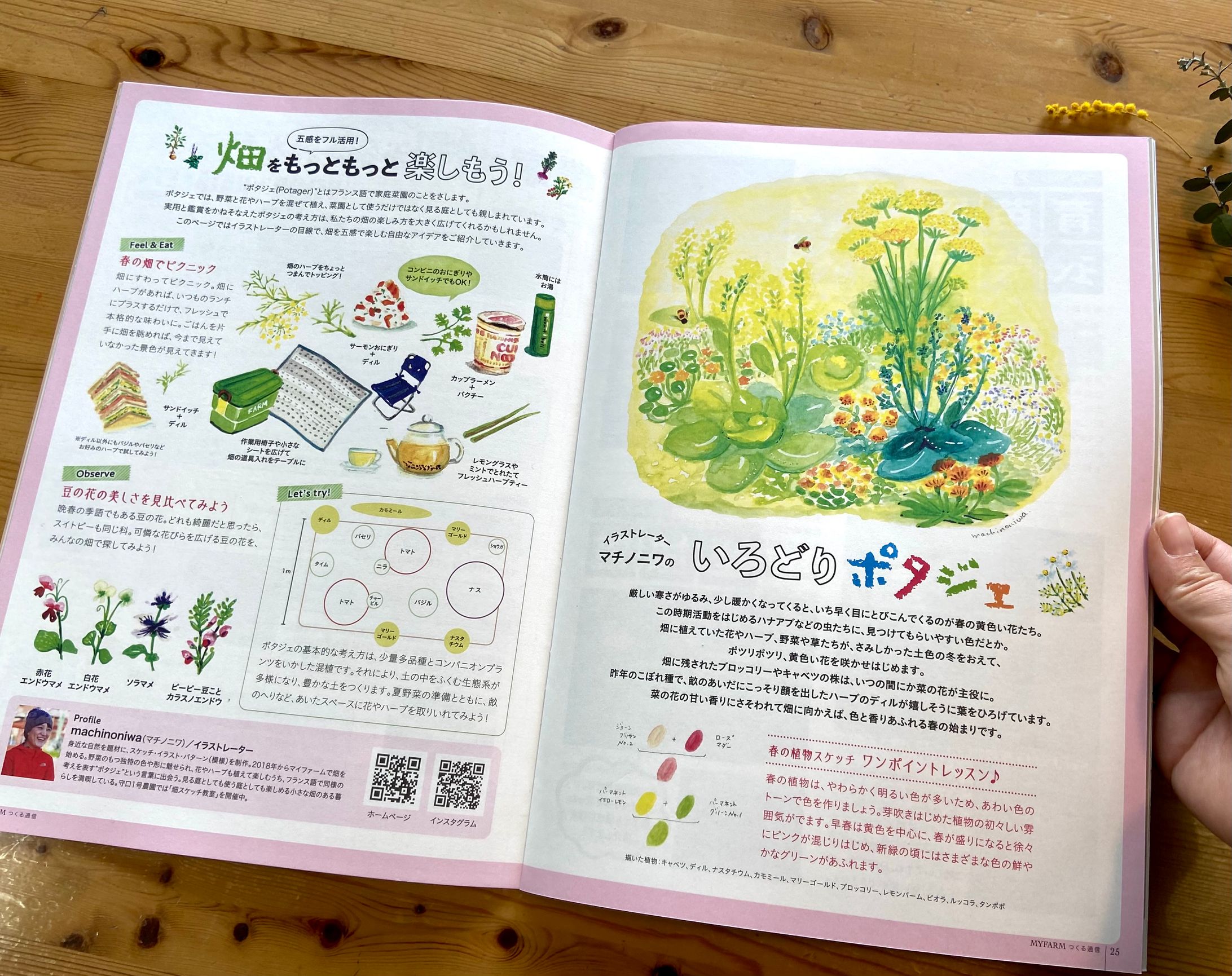 （株）マイファーム　つくる通信-1