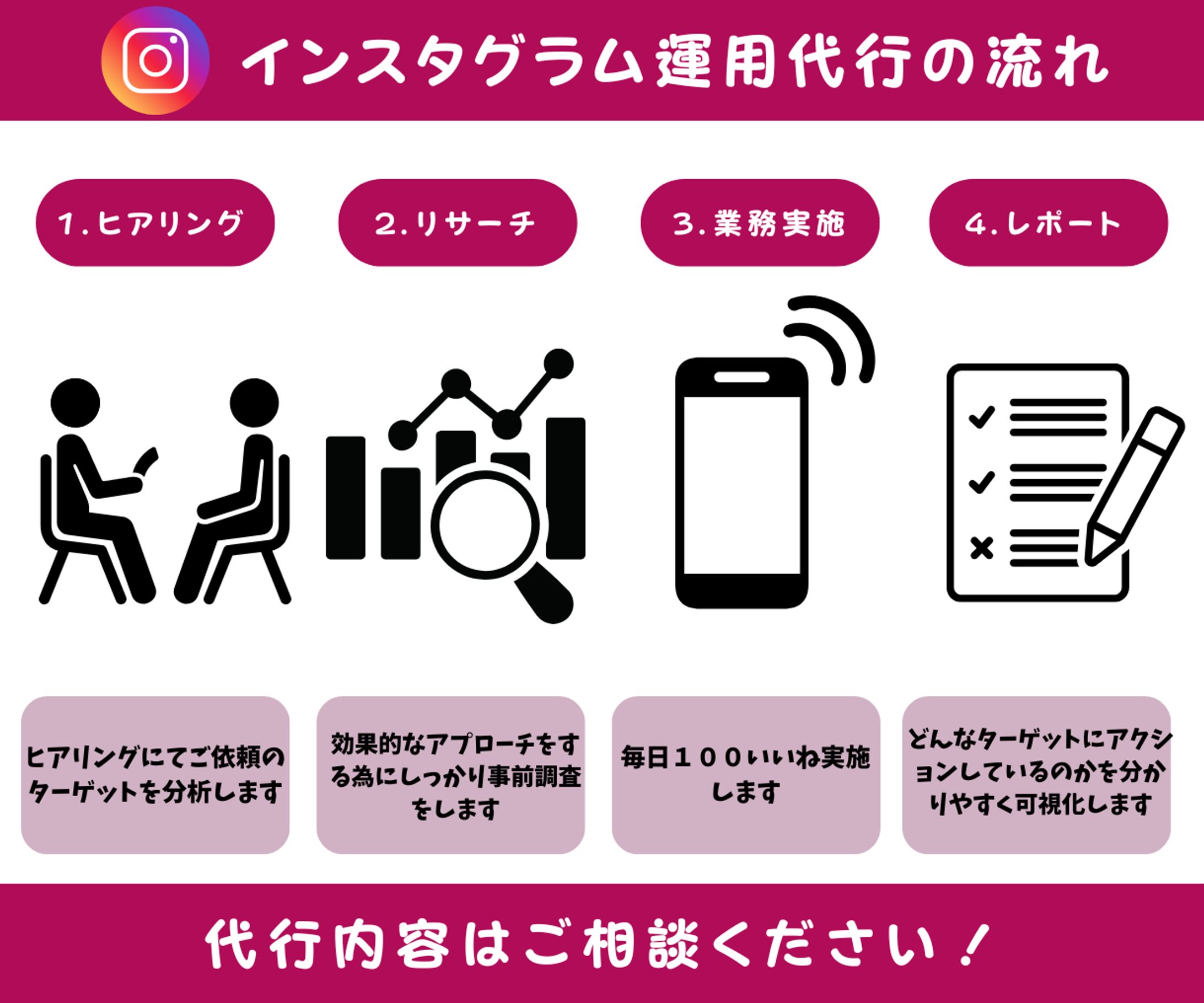 インスタいいね代行-1