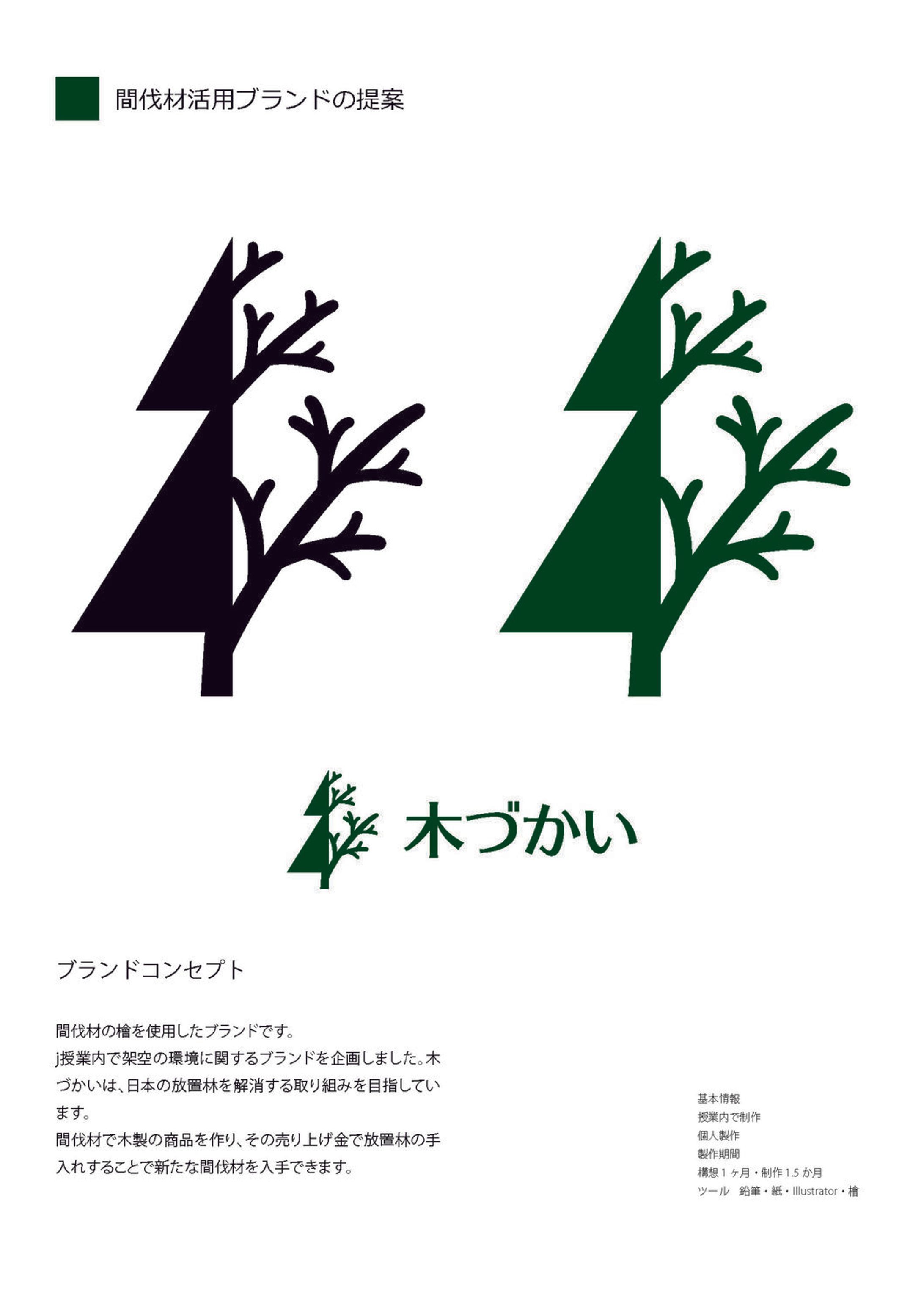 オリジナルブランド　ロゴマーク-1