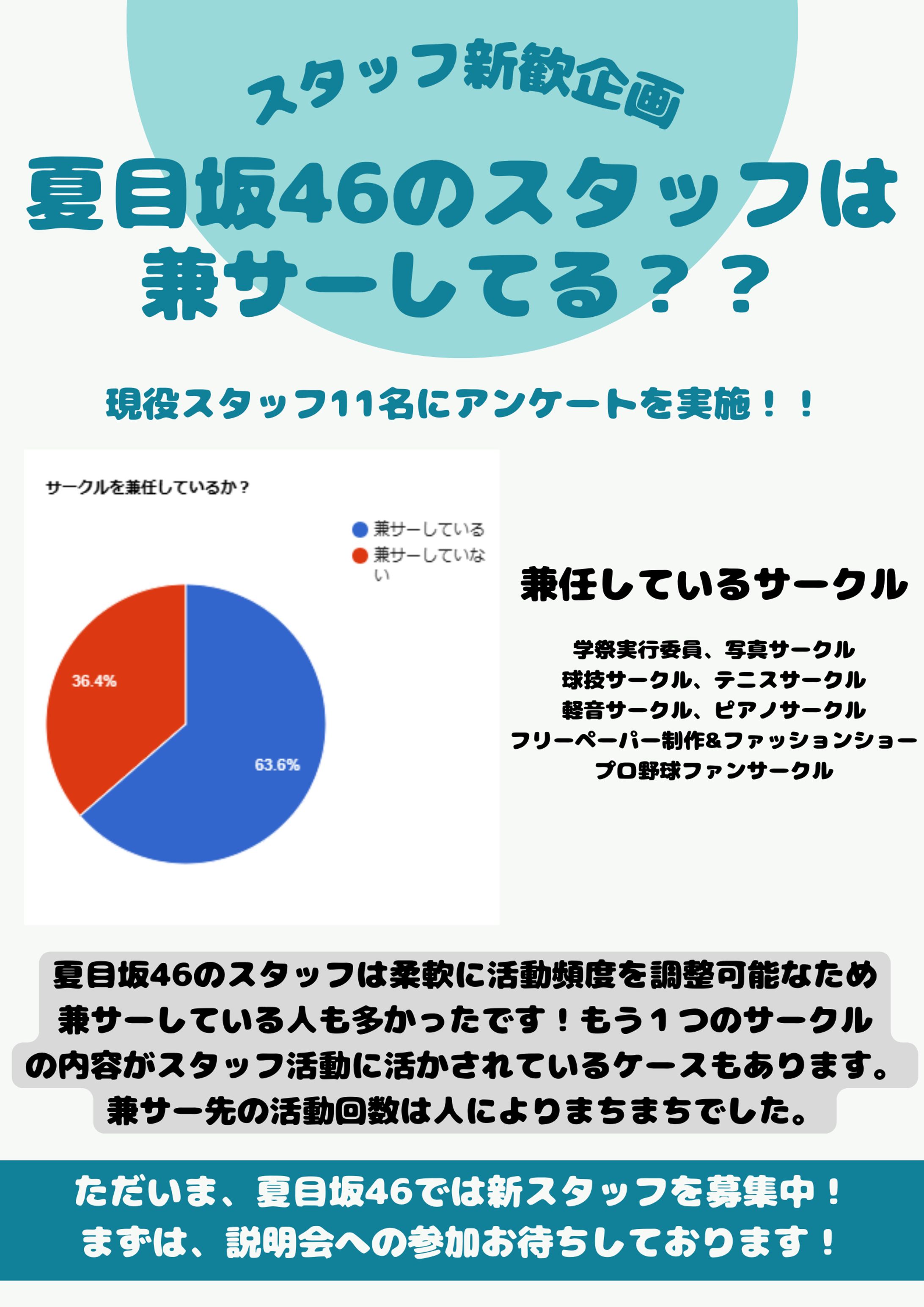 【SNS企画画像】スタッフ新歓アンケート-1