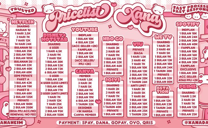 custom pricelist