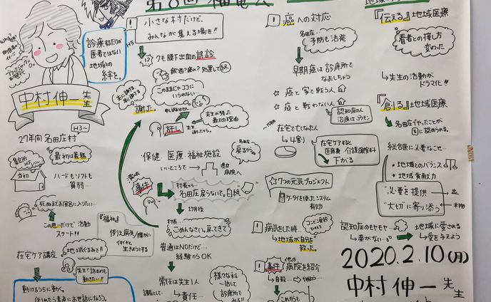 2020.2.10福竜会