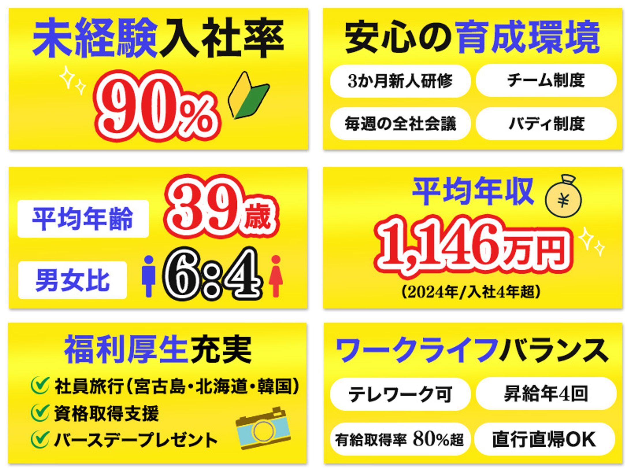 【コンペ提出】求人広告バナー-1