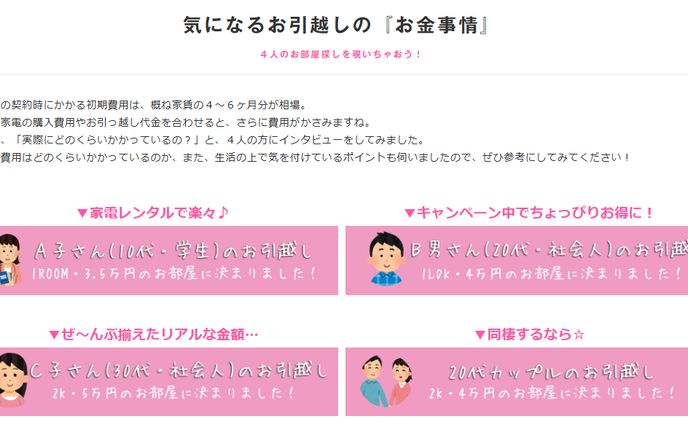 制作【CMSサイト】