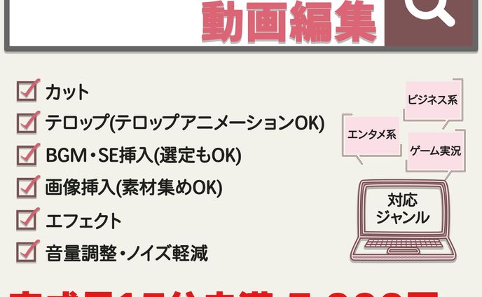 ココナラ商品画像