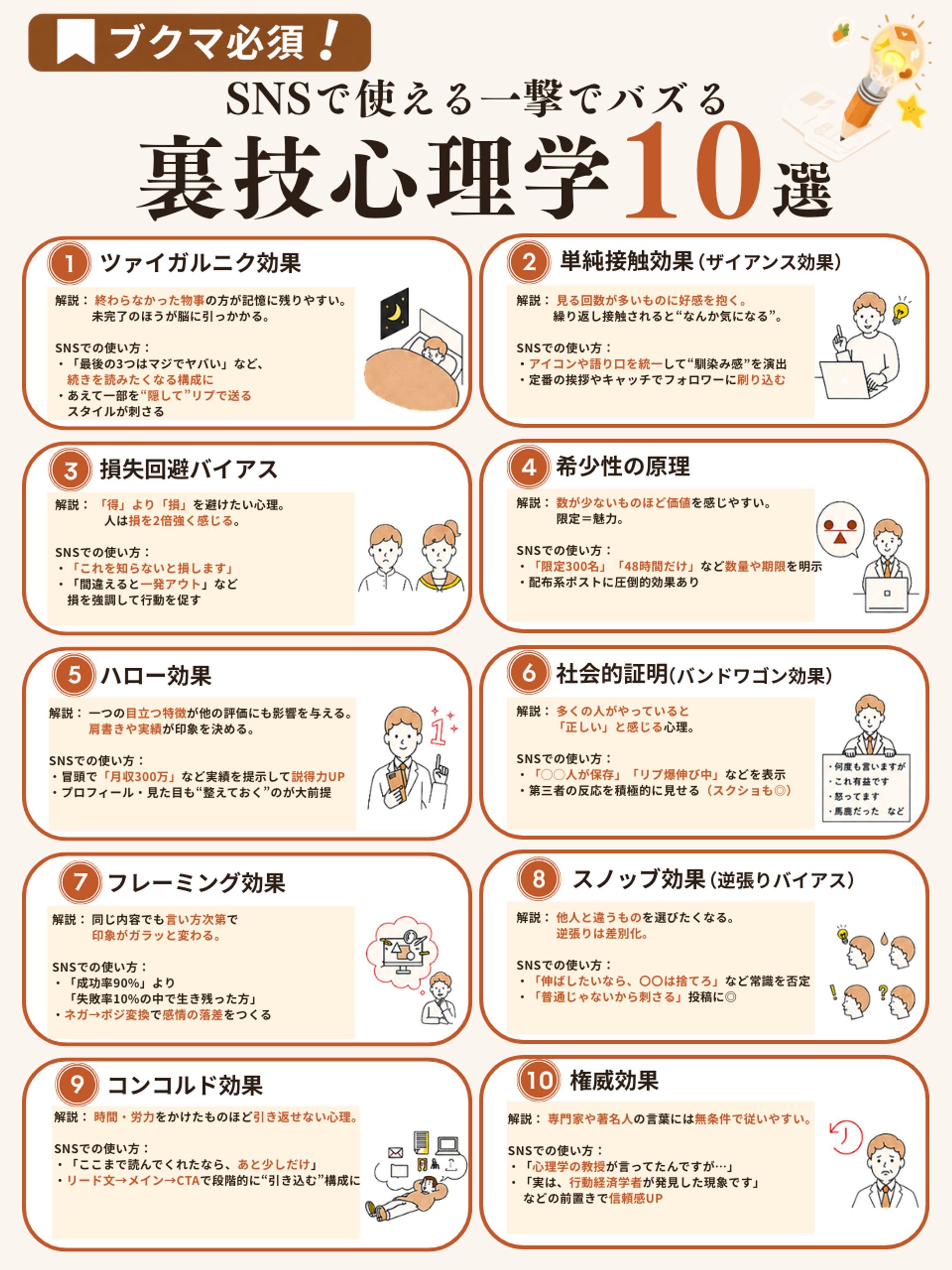 Xで保存される投稿デザイン｜SNSで使える裏技心理学10選-1